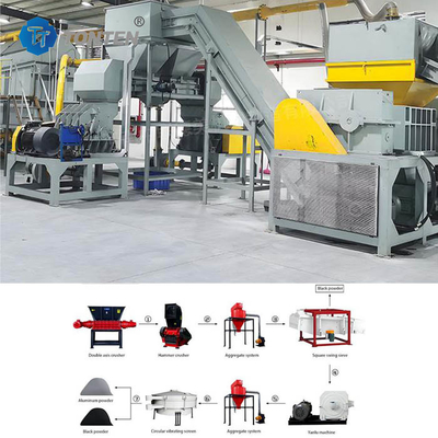 TONTEN เครื่องจักรกลรีไซเคิลแบตเตอรี่ไอออนลิเดียม โฟสฟาตรถ 85kw