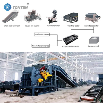 OEM เครื่องบดเหล็กหุ้นหุ้นหุ้นหุ้นหุ้นเหล็ก